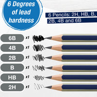 Faber-Castell Graphite Sketch Set – 8 Pieces , Faber Castell Drawing Set, 8 piece drawing set, graphite, pencils