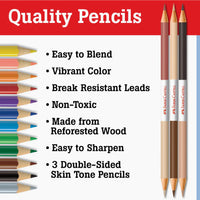 How to draw Faces, Drawing Kit