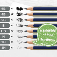Faber Castell Drawing Kit, Faber-Castell Art On The Go Graphite Sketch Set – 15 Pieces, pencils, drawing set